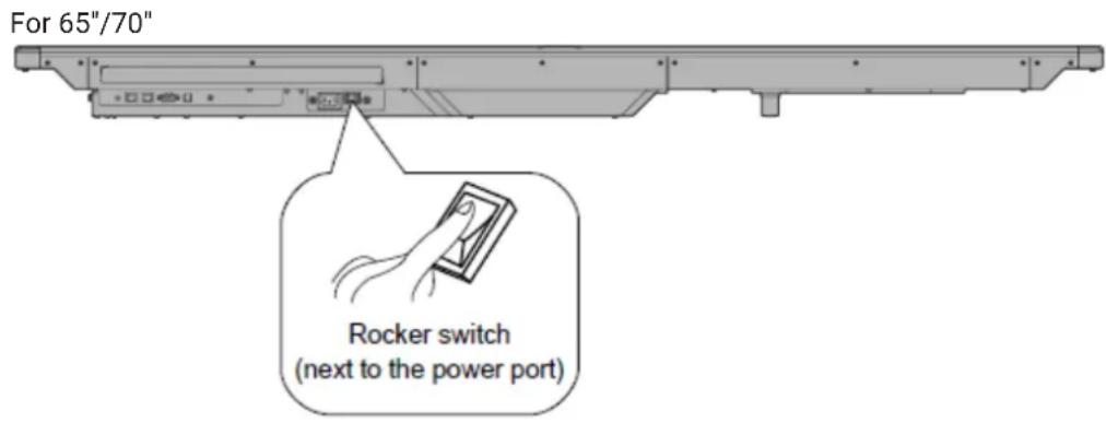 Newline TruTouch TT-7516UB - Power on - 2