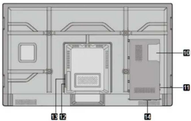 Newline TruTouch TT-7516UB - Outer Appearance - 3