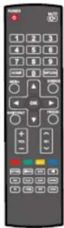 Newline TruTouch TT-7516UB - Instructions of Remote Controller - 3