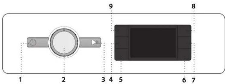 WHIRLPOOL FFB 8248 SV EE - DISPLAY INDICATORS - 1