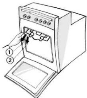 WHIRLPOOL AKZ 202 WH - Changing the lateral lamp (depending on model) - 2