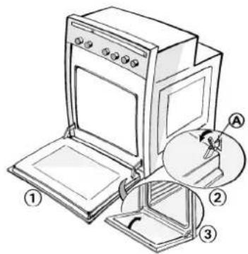 WHIRLPOOL AKZ 202 WH - Changing the lateral lamp (depending on model) - 1