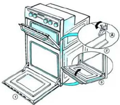 WHIRLPOOL AKZ 195/03 IX - CLEANING THE OVEN AND ITS ACCESSORIES - 2
