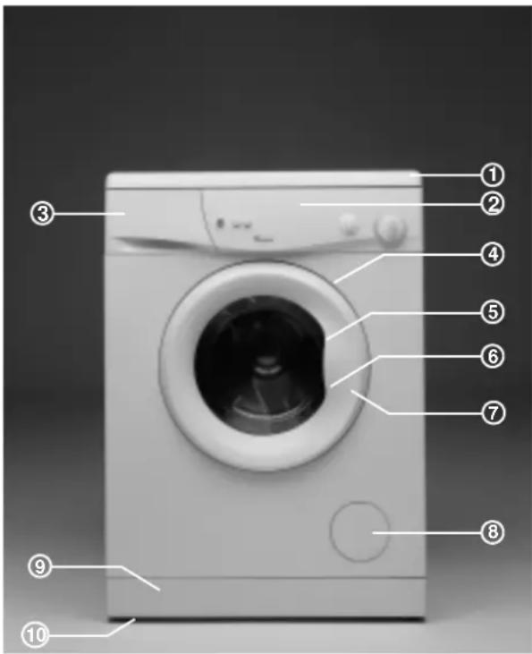 WHIRLPOOL AWM 5100/2 - DESCRIPTION OF THE WASHING MACHINE - 1