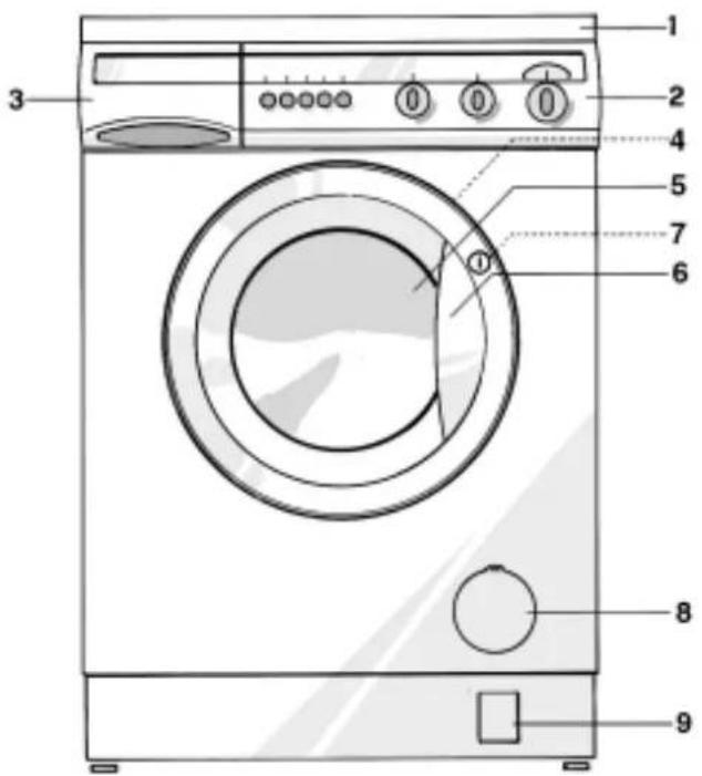 WHIRLPOOL AWM 381 - APPLIANCE AND ACCESSORIES - 1