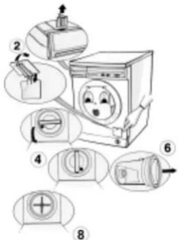 WHIRLPOOL AWM 381 - WHEN TO DRAIN RESIDUAL WATER - 1