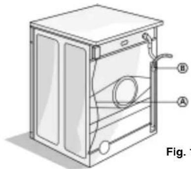 WHIRLPOOL AWM 366/3 - CONNECTION TO THE MAINS - 1