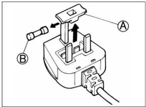 WHIRLPOOL AWM 366/3 - 3) FUSE REPLACEMENT - 1