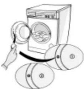 WHIRLPOOL AWM 201 - CHILD SAFETY DEVICE - 1