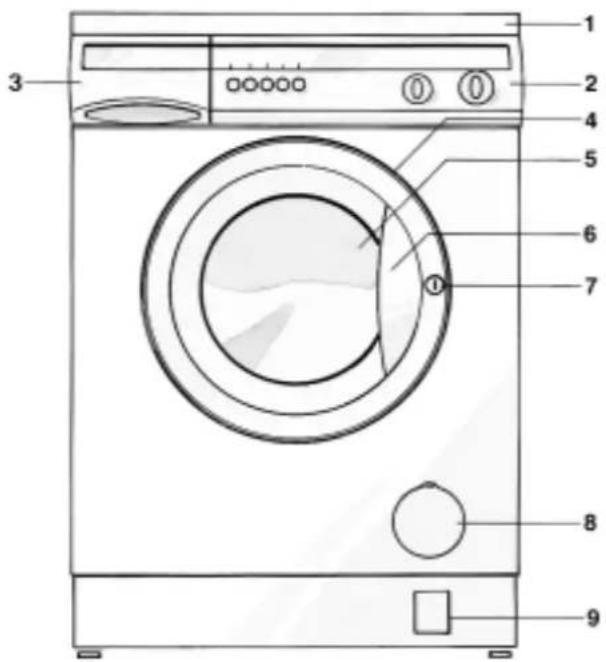WHIRLPOOL AWM 246/3 - APPLIANCE AND ACCESSORIES - 1