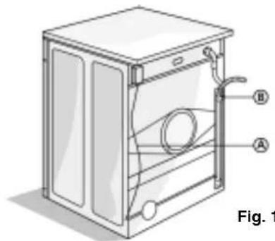 WHIRLPOOL AWM 246/3 - CONNECTION TO THE MAINS - 1