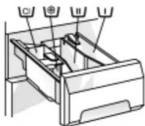 WHIRLPOOL AWM 246/3 - Notes: - 2