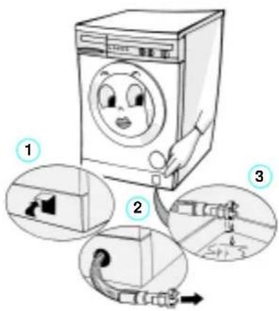 WHIRLPOOL AWM 246/3 - DRAINING RESIDUAL WATER - 2
