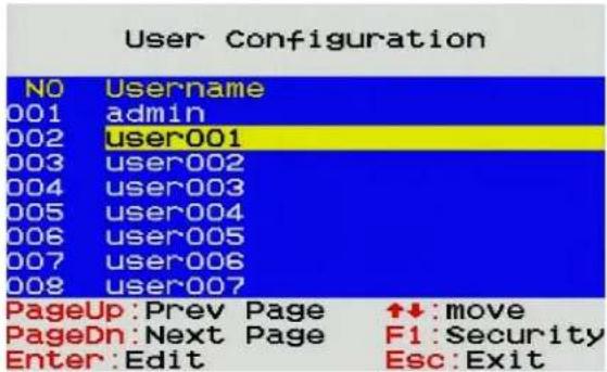 Raritan MasterConsole MCD-108-DUAL - User Configuration - 1