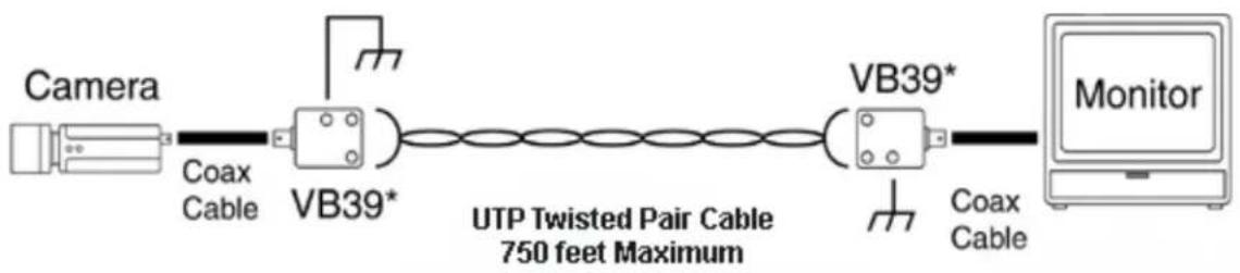 Nitek VB39F - Hook-Up - 1