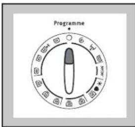 Zanussi-Electrolux ZWF 1211 W - Select the required programme - 1