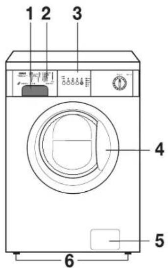 Zanussi-Electrolux ZWF 1211 W - Description of the Appliance - 1