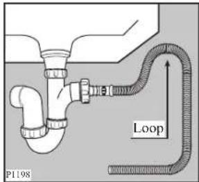 Zanussi-Electrolux ZWF 1211 W - Onto a sink outlet spigot. - 2