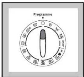 Zanussi-Electrolux ZWF 1211 W - Programme selector dial - 1