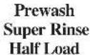 Zanussi-Electrolux ZWF 1211 W - Washing Programmes - 5