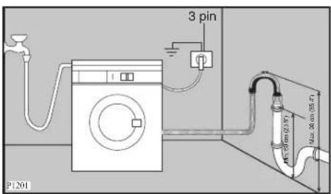 Zanussi-Electrolux ZWF 1211 W - Into a drainage standpipe. - 3