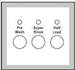 Zanussi-Electrolux ZWF 1211 W - Select the required option - 1