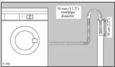 Zanussi-Electrolux ZWF 1211 W - Into a drainage standpipe. - 2