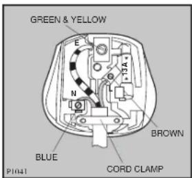 Zanussi-Electrolux ZWF 1211 W - WARNING: THIS APPLIANCE MUST BE EARTHED. - 2