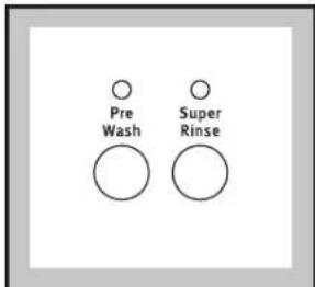 Zanussi-Electrolux ZWF 1211 W - Select the required option - 1
