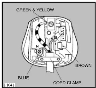 Zanussi-Electrolux W1207 - WARNING: THIS APPLIANCE MUST BE EARTHED. - 1
