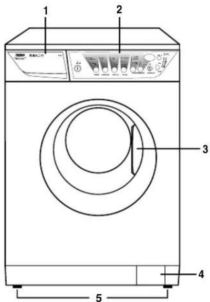Zanussi-Electrolux W1207 - Description of the appliance - 1