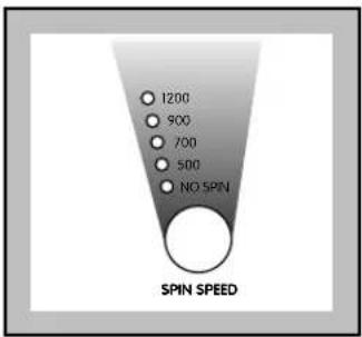 Zanussi-Electrolux W1207 - Select the spin speed or NO SPIN option - 1