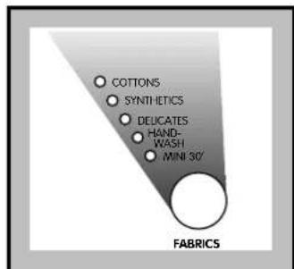 Zanussi-Electrolux W1207 - Select the desired programme - 1