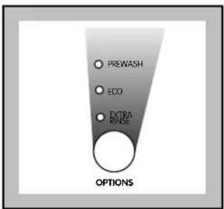 Zanussi-Electrolux W1207 - Select the desired options - 1