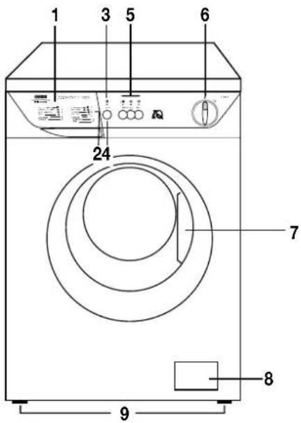 Zanussi-Electrolux F 1045 W - Description of the Appliance - 1