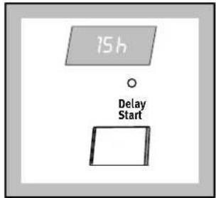 Zanussi-Electrolux ZWF 1440 - Select the DELAY START - 1