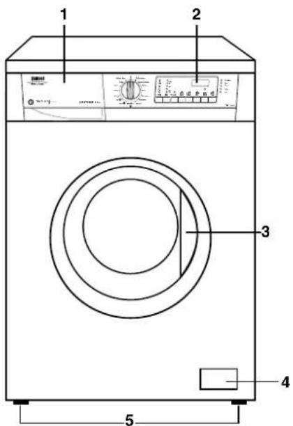 Zanussi-Electrolux ZWF 1440 - Description of the Appliance - 1