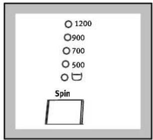 Zanussi-Electrolux ZWF 1440 - Select the spin speed or the RINSE HOLD option - 1
