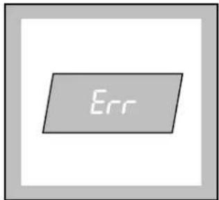 Zanussi-Electrolux ZWF 1440 - Incorrect option selection - 1