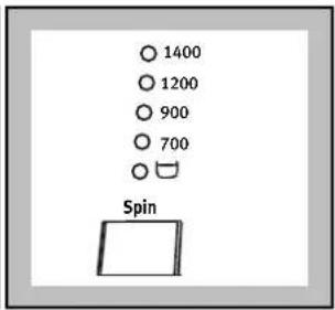 Zanussi-Electrolux ZWF 1440 - Select the spin speed or the RINSE HOLD option - 2