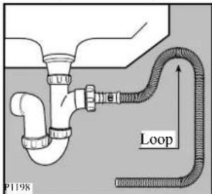 Zanussi-Electrolux ZWF 1440 - Onto a sink outlet spigot. - 2