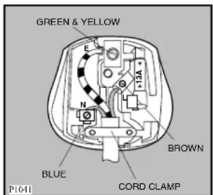 Zanussi-Electrolux ZWF 1440 - WARNING: THIS APPLIANCE MUST BE EARTHED. - 2