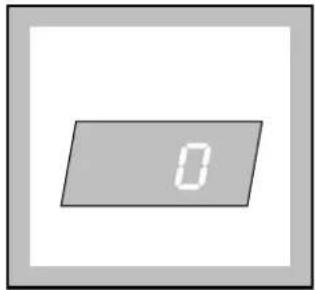 Zanussi-Electrolux ZWF 1440 - End of programme - 1