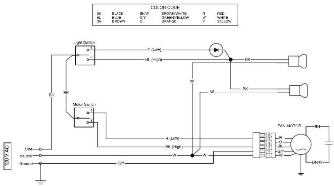BROAN BNSC130WW - Non-ducted Installation Only: - 2