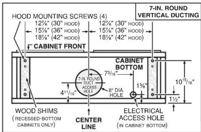 BROAN BNSC130WW - Standard Installation (without EZ1 brackets) - 3