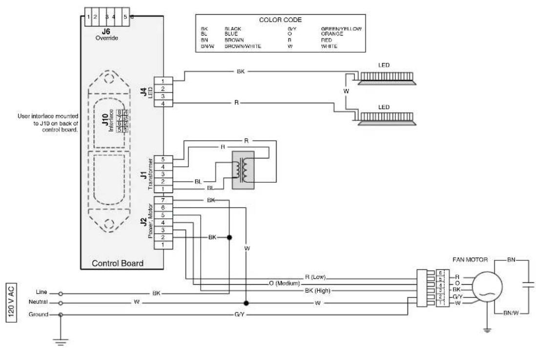 BROAN BNSC130WW - Non-ducted Installation Only: - 1