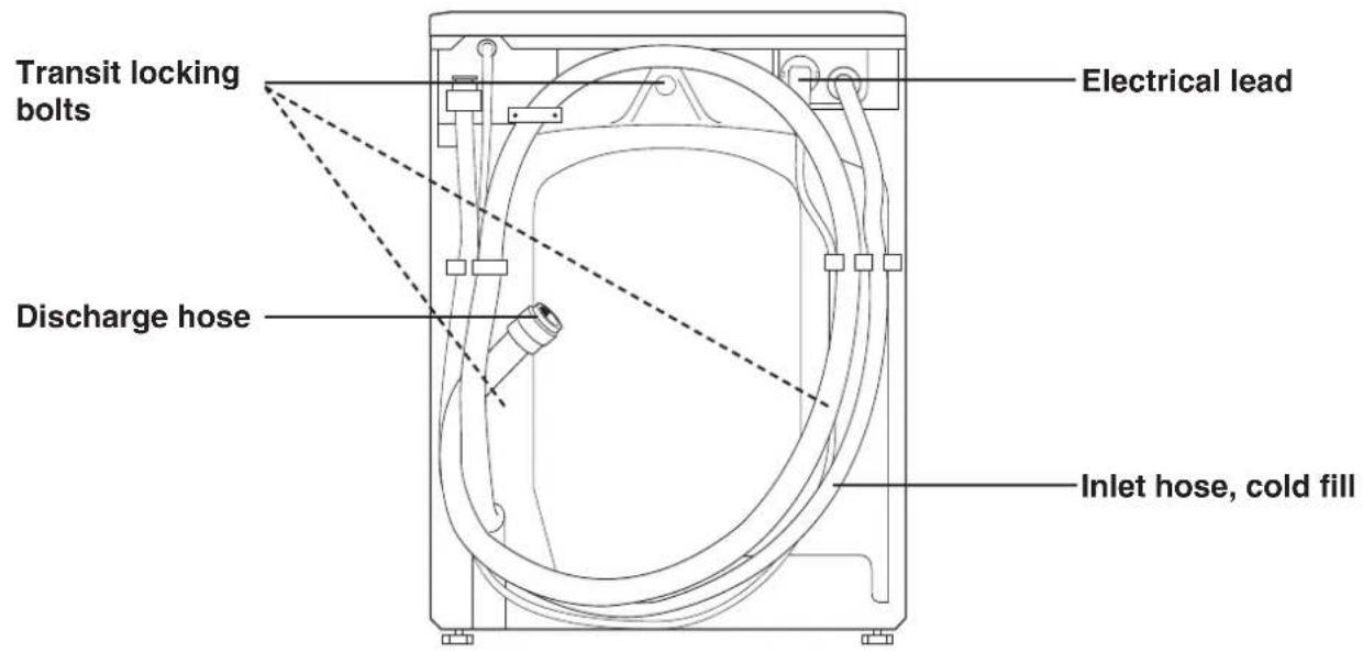Zanussi-Electrolux ZWC 1300 W - Description of the appliance - 2