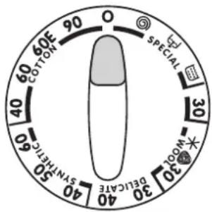 Zanussi-Electrolux ZWC 1300 W - Programme selector - 1
