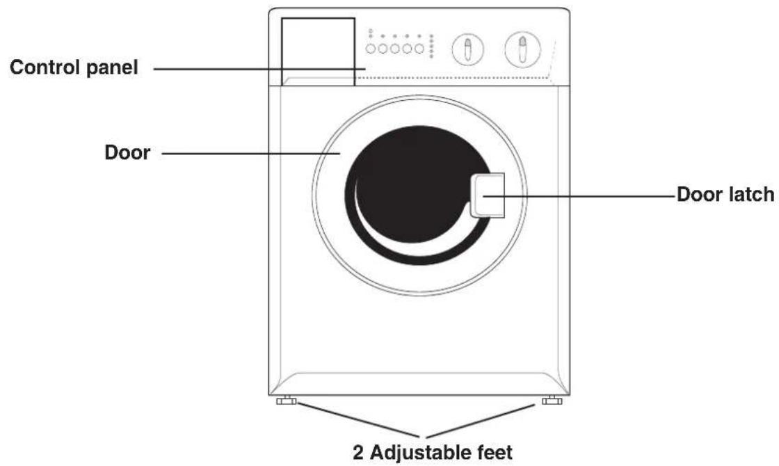 Zanussi-Electrolux ZWC 1300 W - Description of the appliance - 1