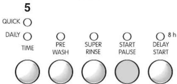 Zanussi-Electrolux ZWC 1300 W - Changing a wash programme - 6